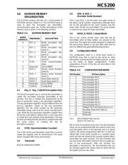 HCS200 datasheet.datasheet_page 5