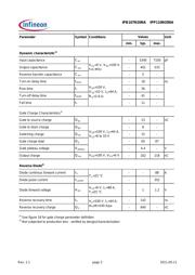 IPP110N20NAAKSA1 datasheet.datasheet_page 3