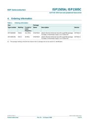 ISP1505CBS,551 数据规格书 4