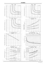 TIG058E8-TL-H datasheet.datasheet_page 3