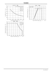 TIG058E8-TL-H datasheet.datasheet_page 4