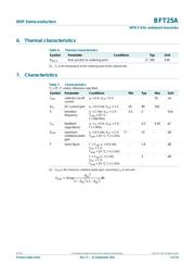 BFT25A datasheet.datasheet_page 3