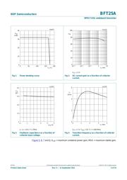 BFT25A datasheet.datasheet_page 4