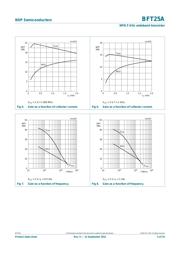 BFT25A datasheet.datasheet_page 5