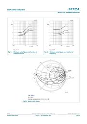 BFT25A datasheet.datasheet_page 6