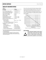 ADT6401 datasheet.datasheet_page 4