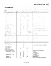 ADT7516ARQZ datasheet.datasheet_page 3