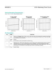 MAX6814XK-T datasheet.datasheet_page 3