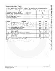 MOC217R2VM datasheet.datasheet_page 3