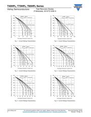 VS-T40HFL100S05 datasheet.datasheet_page 4