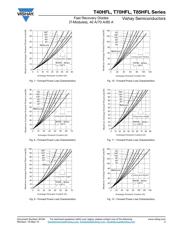 VS-T40HFL100S05 datasheet.datasheet_page 5
