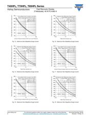 VS-T40HFL100S05 datasheet.datasheet_page 6