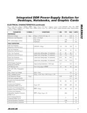 MAX8632ETI datasheet.datasheet_page 3