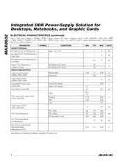 MAX8632ETI datasheet.datasheet_page 4