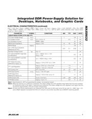 MAX8632ETI datasheet.datasheet_page 5