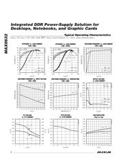 MAX8632ETI datasheet.datasheet_page 6