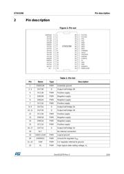 STA515W13TR datasheet.datasheet_page 3