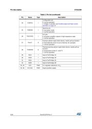 STA515W13TR datasheet.datasheet_page 4