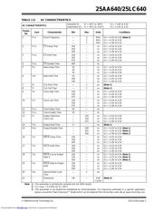 25LC640 datasheet.datasheet_page 3