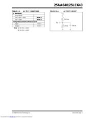 25LC640 datasheet.datasheet_page 5