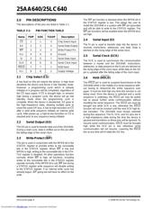 25LC640 datasheet.datasheet_page 6