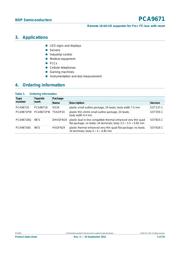 PCA9671D datasheet.datasheet_page 2