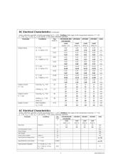 LMC662 datasheet.datasheet_page 3