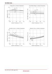 HA17903AFP datasheet.datasheet_page 6