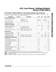MAX538BCSA+ datasheet.datasheet_page 5
