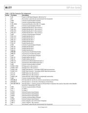 AD5248BRMZ100 datasheet.datasheet_page 6