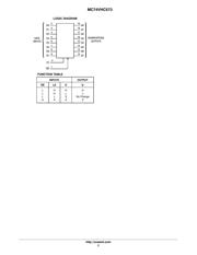 MC74VHC573DTR2 datasheet.datasheet_page 2