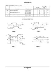 MC74VHC573DTR2 datasheet.datasheet_page 5