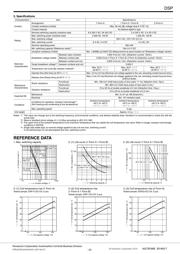 DSP1-L2-DC12V-F 数据规格书 3