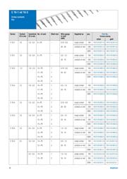 C146 10B064 000 2 datasheet.datasheet_page 1