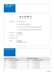 C146 10B064 000 2 datasheet.datasheet_page 3