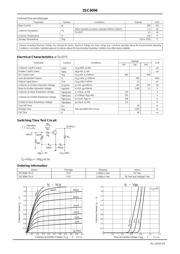 2SC6096 datasheet.datasheet_page 2