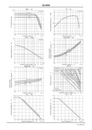 2SC6096 datasheet.datasheet_page 3