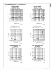 LM4906 datasheet.datasheet_page 5