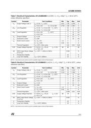 LD1086DT25 datasheet.datasheet_page 5