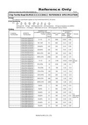 BLM15BB221SN1D datasheet.datasheet_page 1