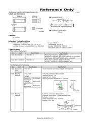BLM15BB221SN1D datasheet.datasheet_page 4