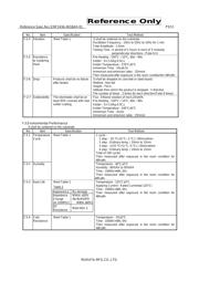 BLM15BB221SN1D datasheet.datasheet_page 5