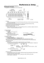BLM15BB221SN1D datasheet.datasheet_page 6