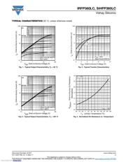 IRFP360LCPBF datasheet.datasheet_page 3