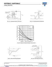 IRFP360LCPBF datasheet.datasheet_page 6