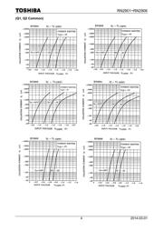 RN2903(T5L,F,T) datasheet.datasheet_page 4