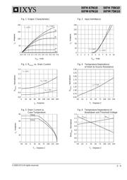 IXFH75N10 datasheet.datasheet_page 3