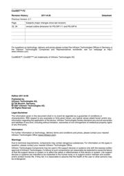 ICE2B365 datasheet.datasheet_page 2