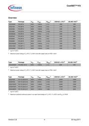 ICE2B365 datasheet.datasheet_page 4