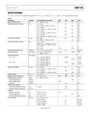 ADM7160CP-EVALZ datasheet.datasheet_page 4